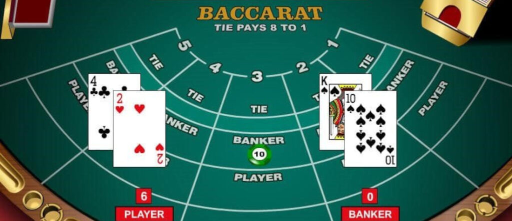 Guide to Baccarat Systems