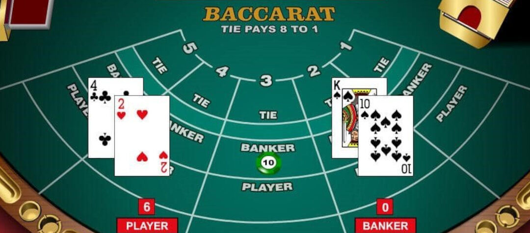 Guide to Baccarat Systems