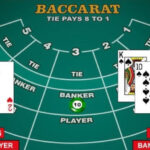 Guide to Baccarat Systems