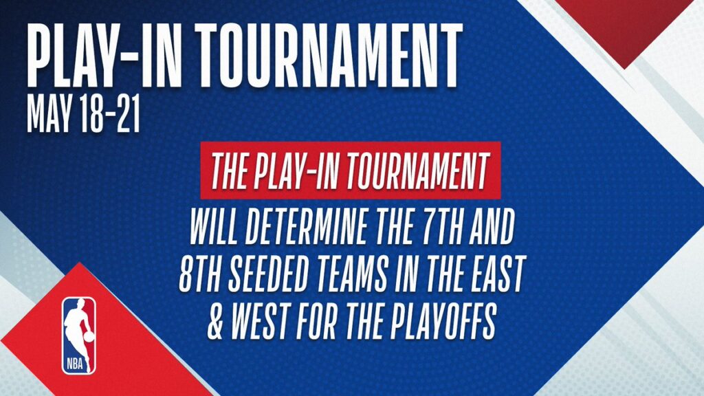 NBA Play-In Tournament